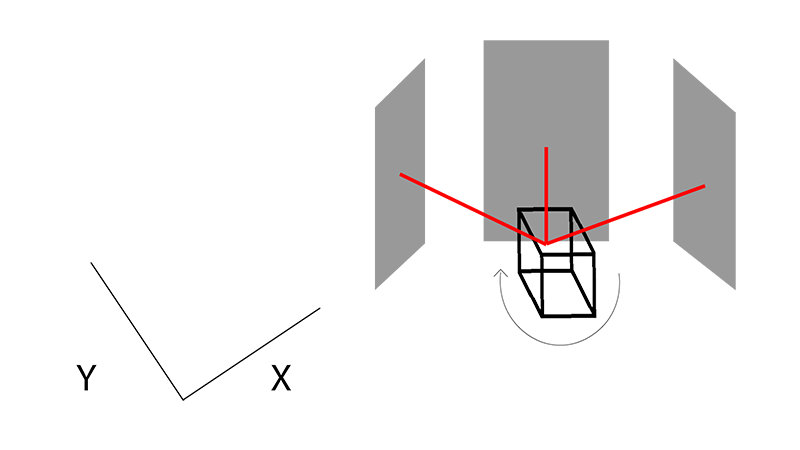 2D LiDAR schematic
